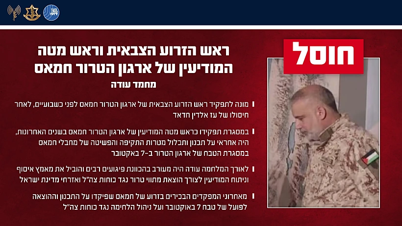 תעודת הזהות של מוחמד עודה, ראש הזרוע הצבאית של חמאס שחוסל בעיר עזה