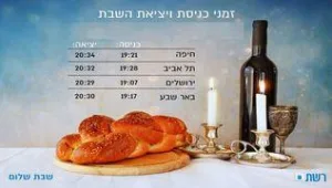 רץ ברשת - זמני כניסת ויציאת השבת פרשת "שלח"