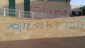 כתובות נאצה בבית כנסת רפורמי