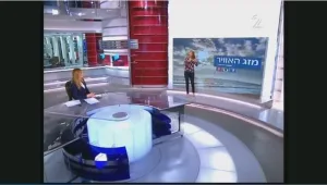 תחזית מזג האוויר