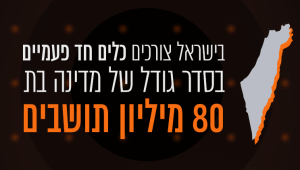 נתוני צריכת הפלסטיק נחשפים