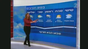 אילנית אדלר עם התשקיף לימים הקרובים