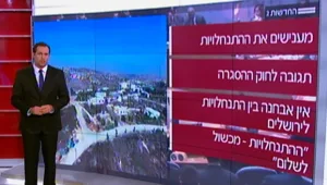 החלטת האו"ם - מה המשמעויות?