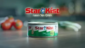 תקנון פעילות ארוחת שף במתנה