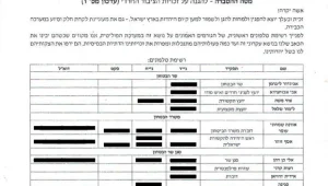 בעלך העריק נעצר? חייגי לליברמן