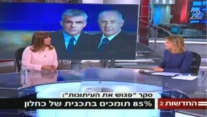 סקר מנדטים של "פגוש את העיתונות"