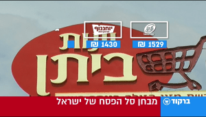 מבחן סל הפסח: איפה נמצא את עגלת הקניות הזולה ביותר לחג?