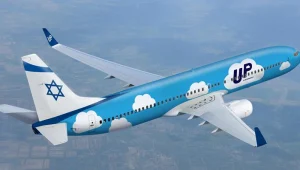 הערב: מהפכת הלואו קוסט בשמיים - ששינתה את פני העשור האחרון