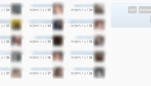 פיבומאצ’י: אפליקציית פייסבוק שמתבייתת על חברים סינגלים