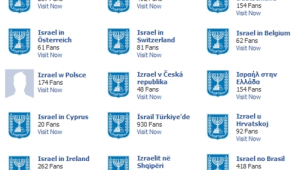 אסטרטגיית המדיה החברתית של ישראל נחשפת