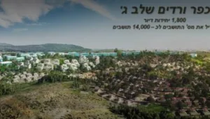 גזענות בגליל? כפר ורדים ליהודים בלבד