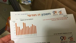 בשיא משבר הקורונה - חשבון החשמל מתייקר