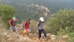 נקודה il - תוכנית מיוחדת על מרכזי הסיור והתודעה של אשכולות