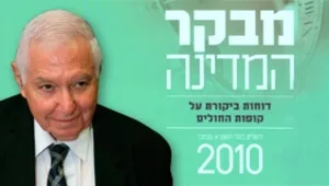 קופת חולים מאוחדת: העסקת קרובים, חוזים ללא מכרזים ומחסן תרופות פרטי