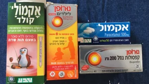תרופות ללא מרשם? רק מהמחיר בקופת החולים אפשר לקבל כאב ראש