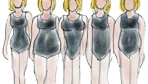 עני על השאלון שלנו ותגלי באיזה מבנה גוף התברכת ומה הכי מתאים לך