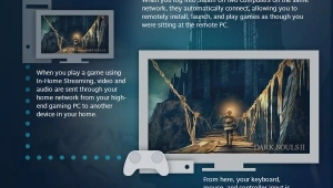 חדש ב-Steam: שידור משחקים בתוך הבית
