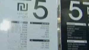 בעקבות הקפה ב-5 ₪ - האם המתחרות יוזילו את המחירים?
