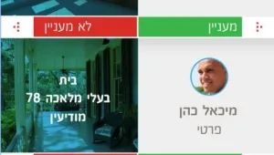 אפליקציה ישראלית חדשה: הכירו את הגט טקסי של מתווכי הדירות