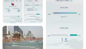 איפה יש מדוזות ומה גובה הגלים? הכירו את ה-Waze של הים