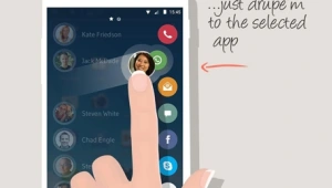 Drupe: אנשי קשר בקצות אצבעותיכם