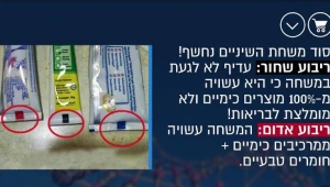הריבועים על משחות השיניים: האמת מאחורי ההודעה הוויראלית