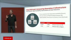 הענן מתחיל היות צפוף: אורקל משיקה פלטפורמה חדשה למפתחים