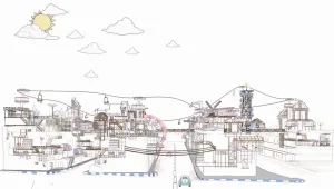 טפיל כאוטי עומד להשתלט על מבני הבטון המשעממים בקריית המלאכה