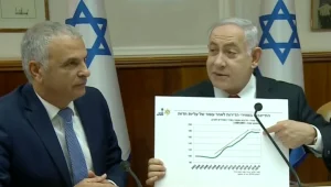 סטטיסטיקה לצרכי בחירות: הפער בין הצהרות נתניהו לנתוני הנדל"ן