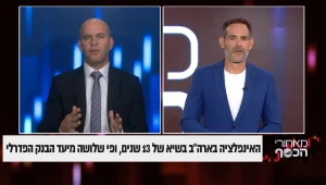 המנצחים והמפסידים של השבוע בשוק ההון