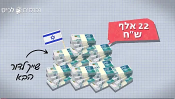 נכנסים לכיס: סדר במספרים של תוכנית "חיסכון לכל ילד"