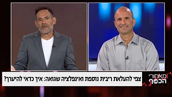 איך כדאי להיערך להעלאת ריבית נוספת ולאינפלציה שגואה?