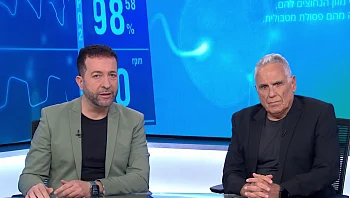 לגזור ולשמור: כל מה שצריך לדעת על כאבי שיניים