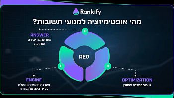 Rankify חברת קידום האתרים שפיצחה את המטריקס של גוגל
