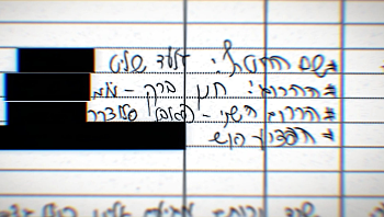 20 שנה לחטיפת גלעד שליט: ארכיון צה"ל חושף את יומני המבצעים