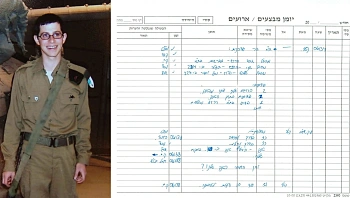 20 שנה לחטיפת גלעד שליט: ארכיון צה"ל חושף את יומני המבצעים
