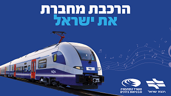רוצים לזכות בגיפט קארד בשווי 1000 שקלים?