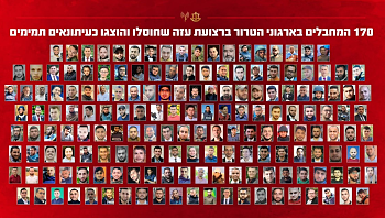 צה"ל חושף: 170 מה"עיתונאים" שנהרגו בעזה - מחבלים