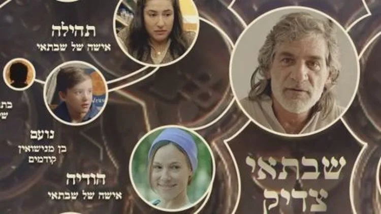 הרמון - חלק מאילן היוחסין