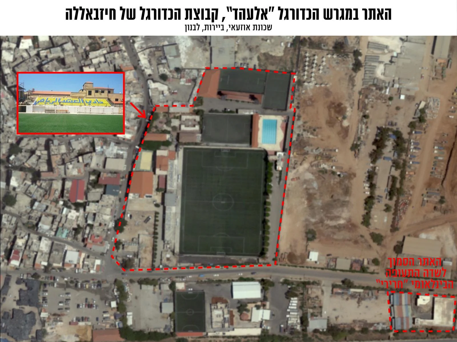 אתר לשיפור דיוק טילים בביירות