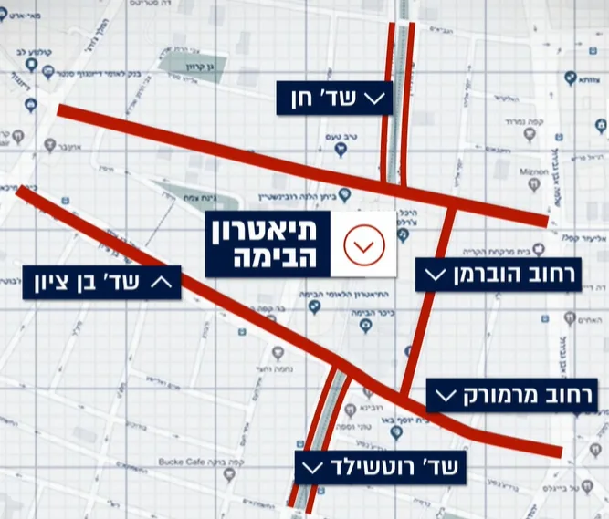 מפת חסימות