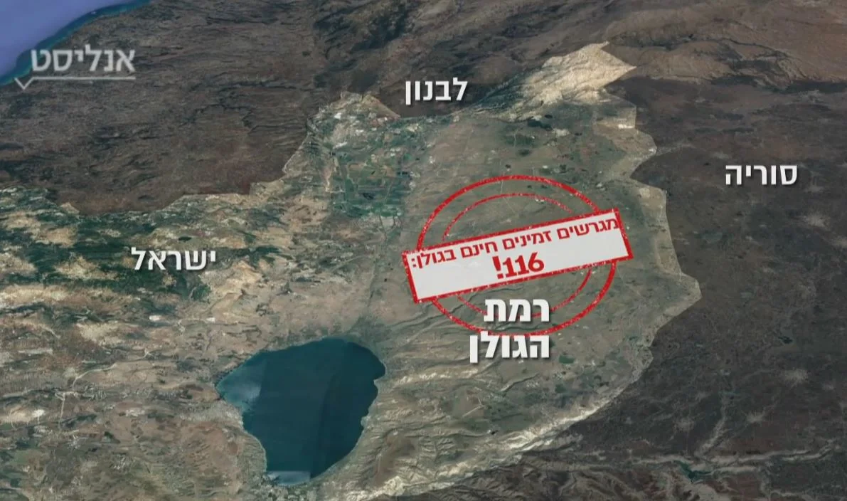 רמת הגולן