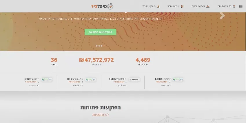 ''פיפל ביז''