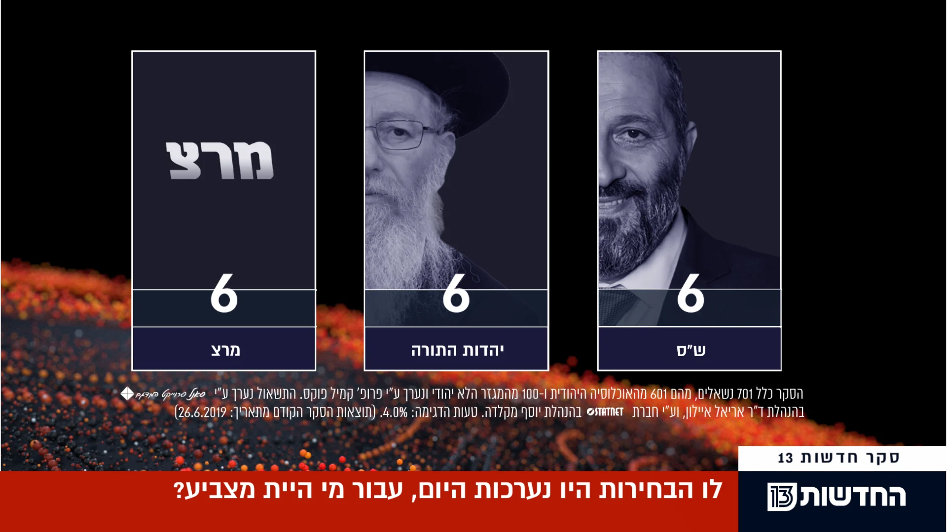 סקר מנדטים חדשות 13