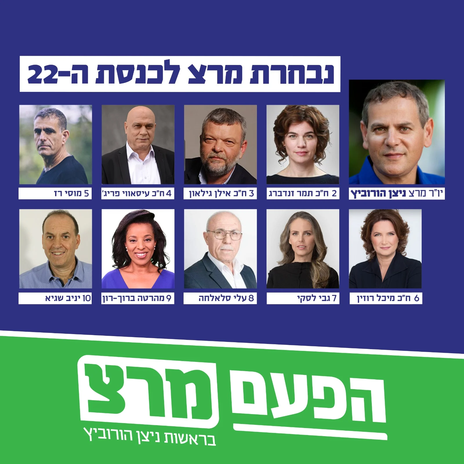 נבחרת מרצ לכנסת ה22