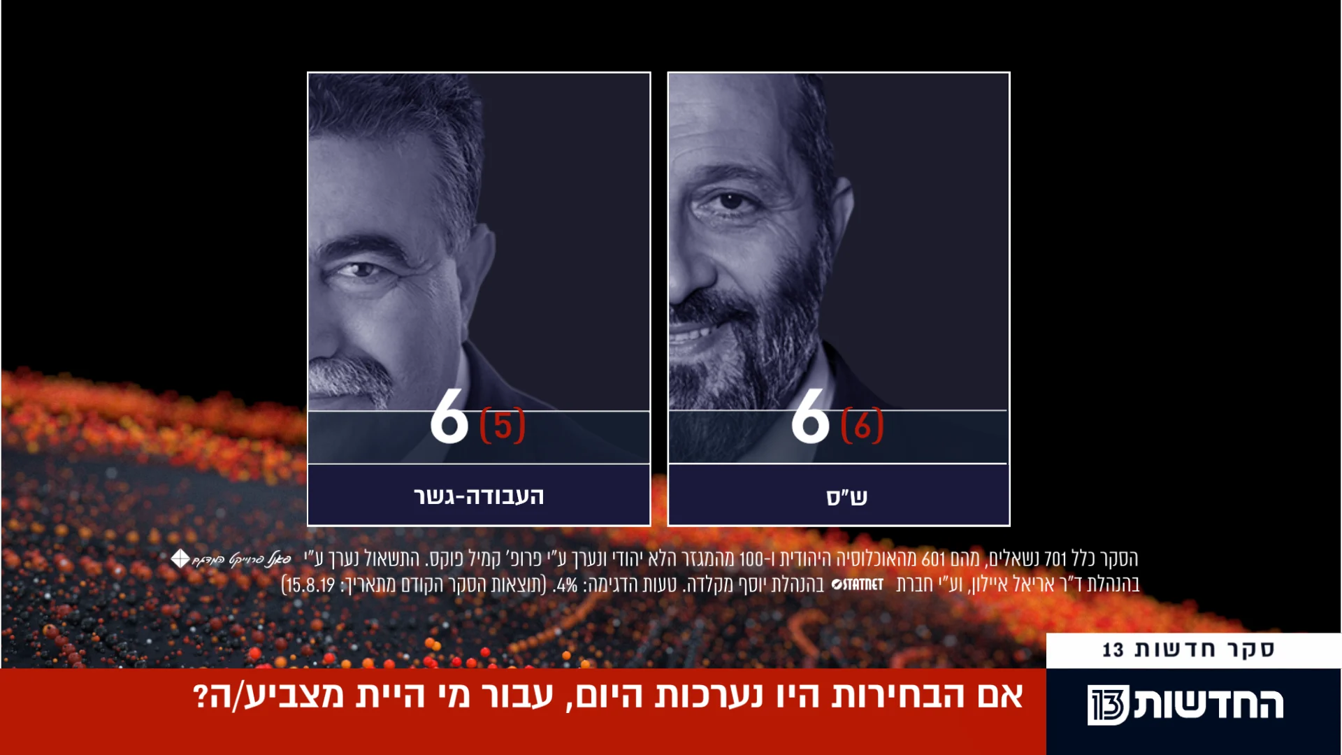 סקר מנדטים, 1.9.19
