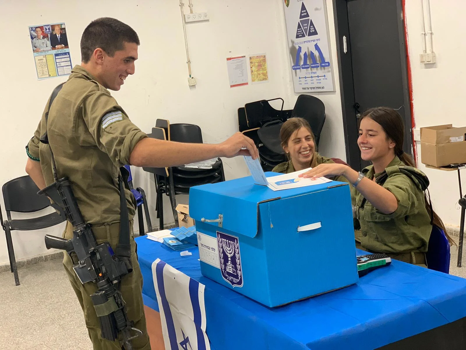 הבחירות לכנסת ה-22 בצה״ל