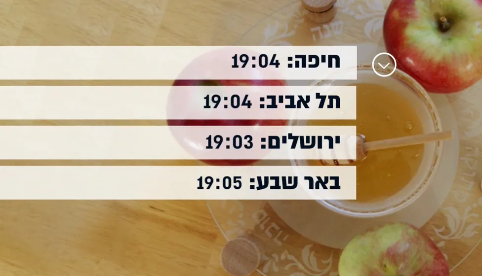 זמני צאת החג