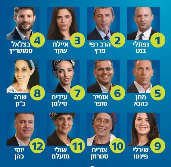 רשימת מפלגת ימינה לכנסת ה23