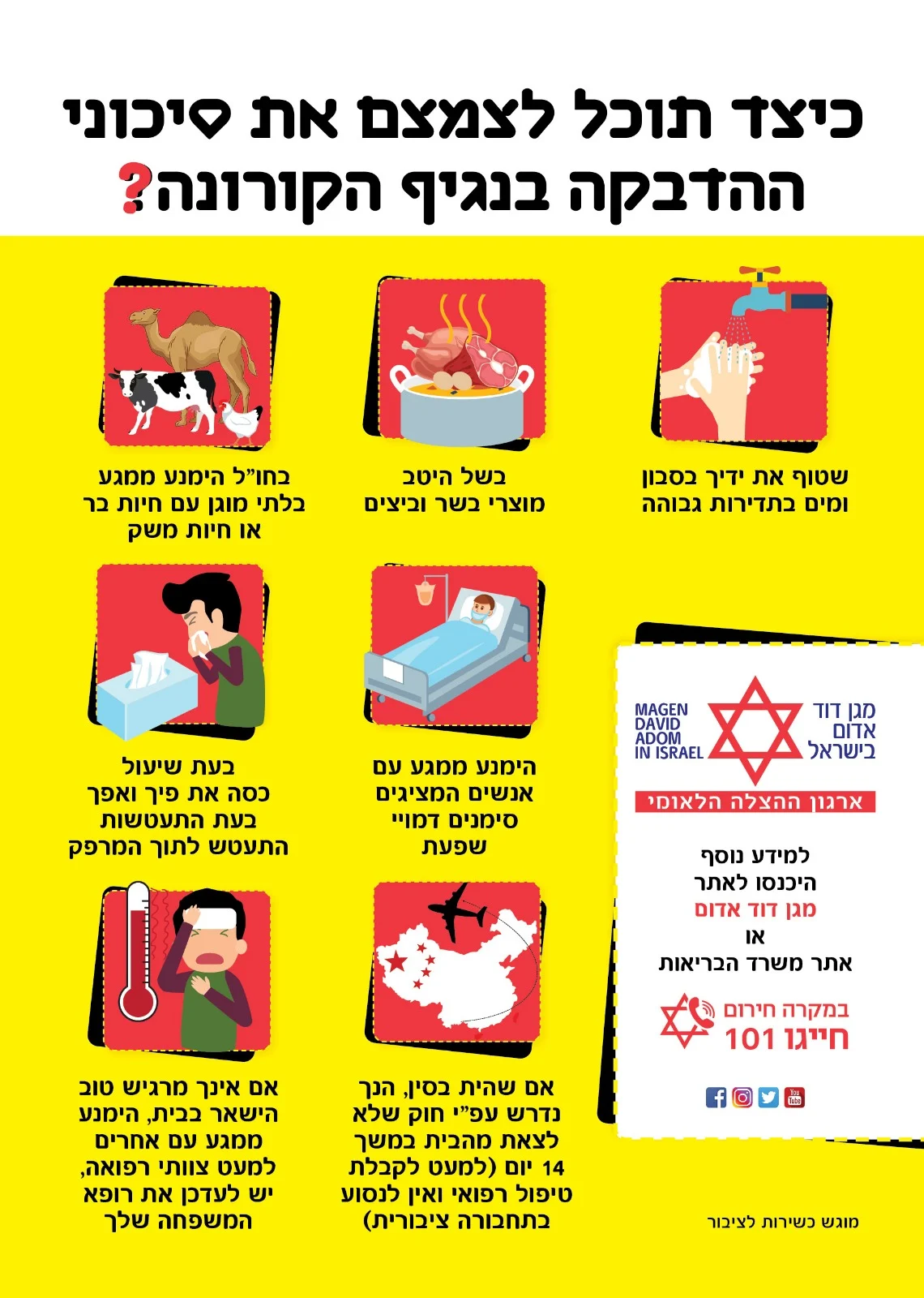 הוראות מד''א נגד נגיף הקורונה